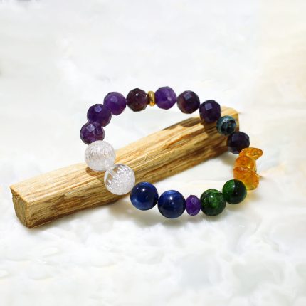 RUHUN UYANIŞI FORMÜL